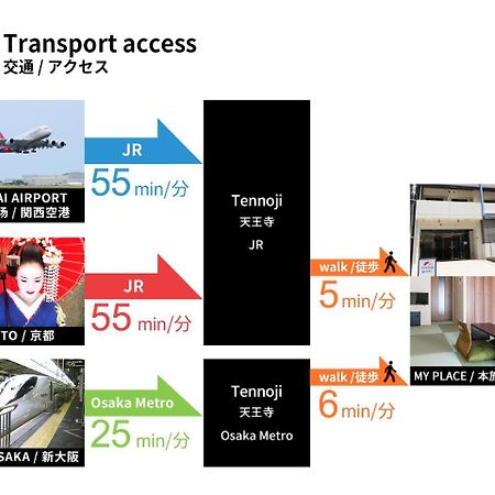Fds Tennoji Hotel أوساكا المظهر الخارجي الصورة